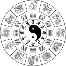 (风水师的五行属性是什么)风水师五行属什么行业？风水学是否为一个独立的行业？