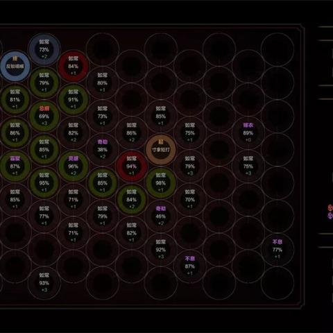 (华夏免费版残卷任务)探究华夏绘卷阵容：阵容介绍、实力分析及战术解析