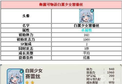 (白色物语是什么意思)白之物语卡册原价：探讨白色在艺术中的象征意义和质感反映