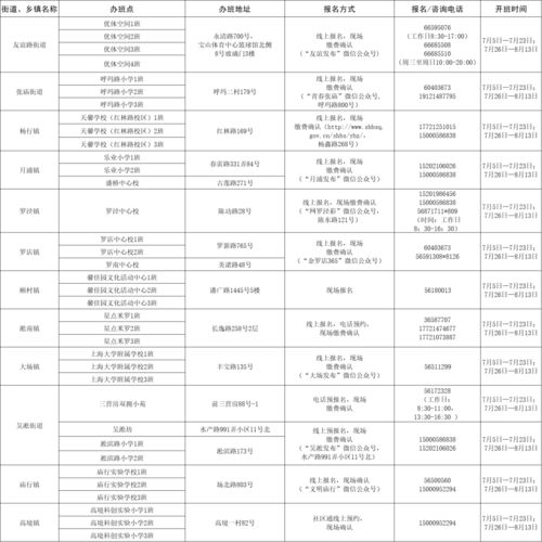 (300英雄英雄列表)了解300英雄游戏中所有英雄的详细信息与图鉴