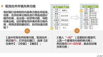 (开店对员工的要求)员工技能提升：开店小窍门与技巧指南