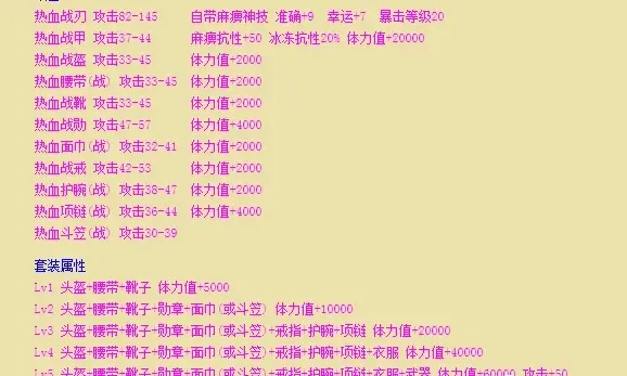 (热血传奇魂链属性表)突破极限！满攻速传奇魂环解锁超强力量，助你称霸游戏世界