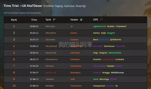 推荐最强超能力者组合：分析并研究超能世界中各队伍战力和能力搭配