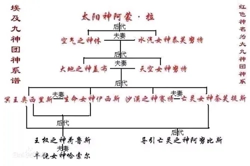(降神会解析)探析神秘力量:揭密什么是降神现象 (降神会解析)探析神秘力量:揭密什么是降神现象