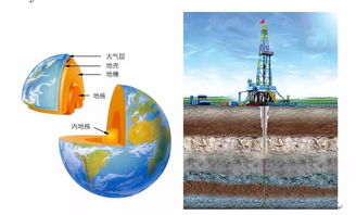 探索地球深处奥秘:科研团队通过'代号Atlas'项目揭示地壳运动机制