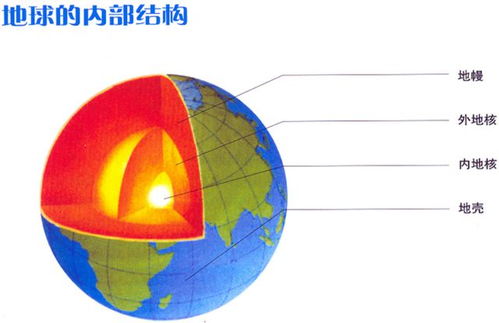 探索地球深处奥秘:科研团队通过'代号Atlas'项目揭示地壳运动机制 探索地球深处奥秘:科研团队通过'代号Atlas'项目揭示地壳运动机制