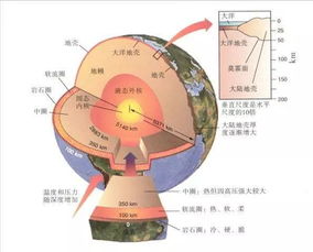 探索地球深处奥秘:科研团队通过'代号Atlas'项目揭示地壳运动机制 探索地球深处奥秘:科研团队通过'代号Atlas'项目揭示地壳运动机制