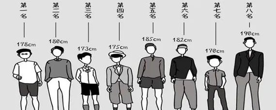 (ses身高)sei官方身高揭秘!少年们的标准身高到底有多高?