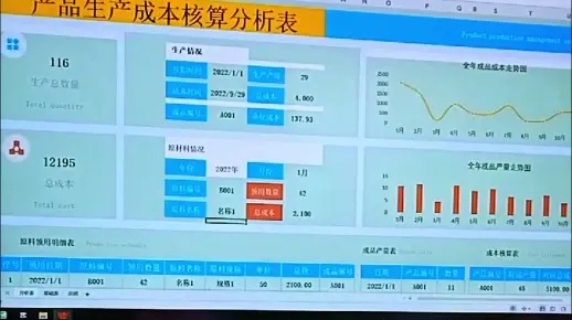 (核算成本的软件)免费版成本核算软件排行榜:哪个性价比最高? (核算成本的软件)免费版成本核算软件排行榜:哪个性价比最高?