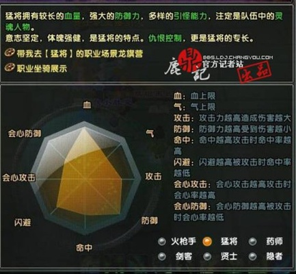 (鹿鼎记修炼技能)鹿鼎记升级技能要求大揭秘：如何快速提升等级并击败强敌？