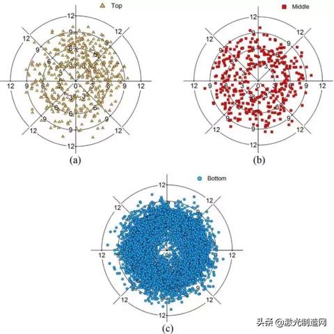 探究《空之境界》探讨空间-时间观的奇特魅力:从量子力学视角出发的空间重构与角色命运解构 探究《空之境界》探讨空间-时间观的奇特魅力:从量子力学视角出发的空间重构与角色命运解构