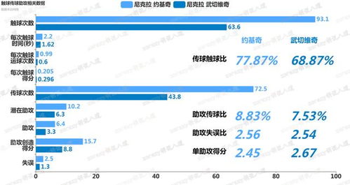 深度剖析:尼克为何在冲突中丧生?揭秘事件背后的复杂势力关系与潜在冲突 深度剖析:尼克为何在冲突中丧生?揭秘事件背后的复杂势力关系与潜在冲突