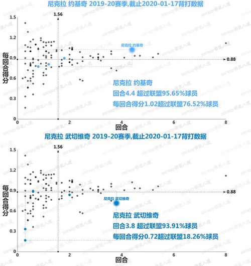 深度剖析:尼克为何在冲突中丧生?揭秘事件背后的复杂势力关系与潜在冲突 深度剖析:尼克为何在冲突中丧生?揭秘事件背后的复杂势力关系与潜在冲突