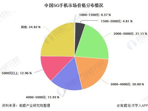 (道氏技术深度分析)探讨道氏技术上涨的原因及影响因素 (道氏技术深度分析)探讨道氏技术上涨的原因及影响因素
