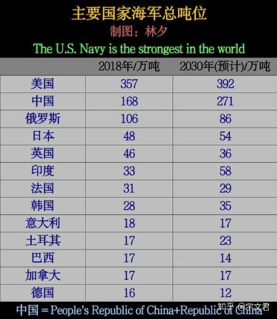 (霸主地位是什么意思)霸主地位的含义及影响力究竟有多大?