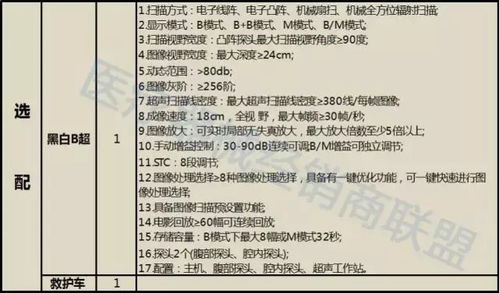 全面解析乔康医馆攻略线索大全:助你轻松破解每一个难题与谜团