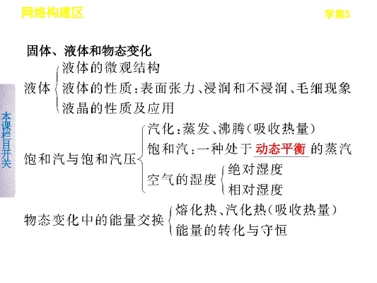 液化的概念是什么?液体在特定条件下转变成气体或固体的物理过程 液化的概念是什么?液体在特定条件下转变成气体或固体的物理过程