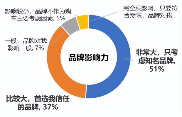 探讨多可比新品发售日期:产品特性、消费者期待与市场竞争态势的三重影响 探讨多可比新品发售日期:产品特性、消费者期待与市场竞争态势的三重影响