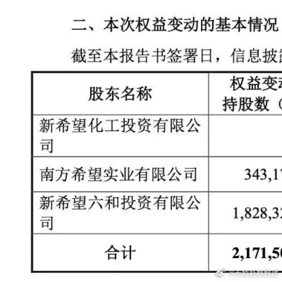 新希望化工计划大举进军金融业，拟举牌民生银行以构建产金融链