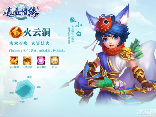 (逍遥情缘哪个职业适合平民)逍遥情缘手游平民职业推荐:最适合新手玩家的职业选择指南 (逍遥情缘哪个职业适合平民)逍遥情缘手游平民职业推荐:最适合新手玩家的职业选择指南