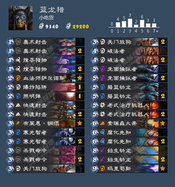 限时盛筈!领主大乱斗登录即送500钻石,快来体验全新战斗势力,夺夺资源,建立你的游戏王国! 限时盛筈!领主大乱斗登录即送500钻石,快来体验全新战斗势力,夺夺资源,建立你的游戏王国!