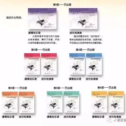 (花之舞钢琴谱视频)花之舞钢琴谱：让音符在指尖绽放，勾勒出美妙的音乐之旅